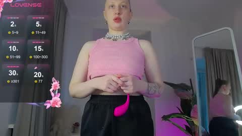 Rose online show from January 31, 12:51 pm