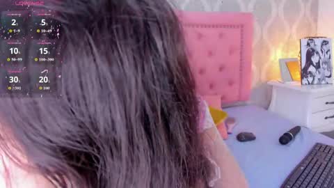 dolly_kitter online show from June 7, 11:15 am