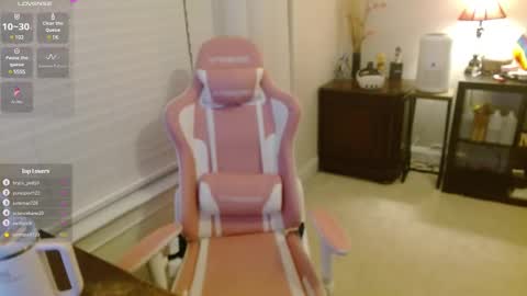 Dolly D Cutie online show from January 2, 11:49 pm