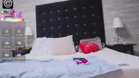 ella_lizzie online show from April 12, 5:28 pm