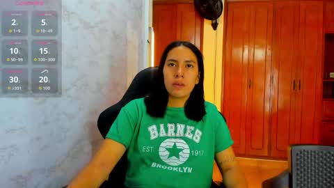 Emily and Soffy online show from April 20, 11:57 am