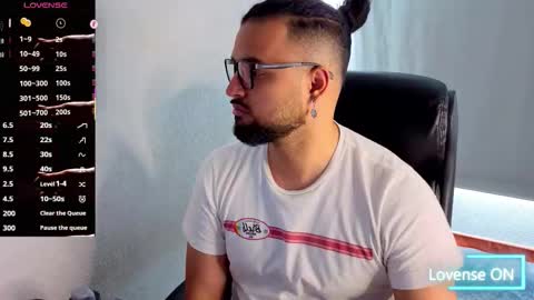 ernesto rodriguez 82 online show from December 1, 7:12 pm