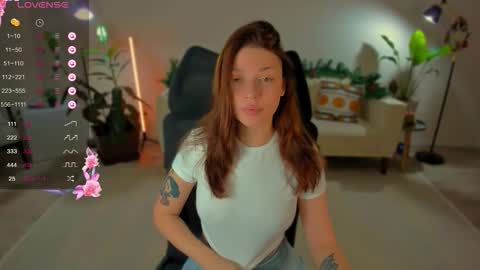 fairy_lele online show from January 13, 2:08 am