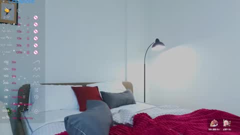 Eva online show from March 5, 7:49 am