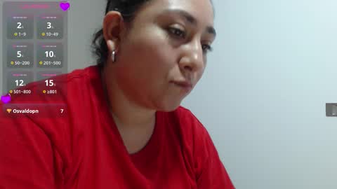 fransheska and Dimytri online show from March 14, 4:05 am