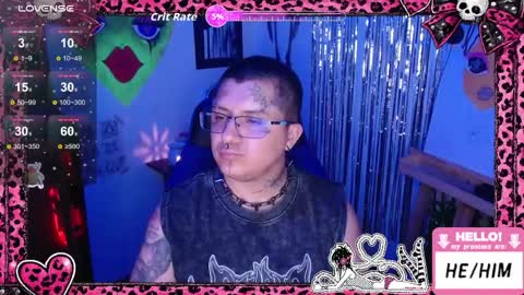 Kevin online show from April 2, 3:14 am