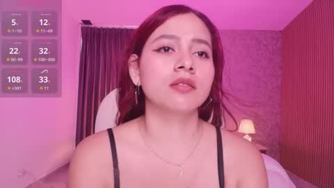 Gabbie online show from April 13, 9:30 pm