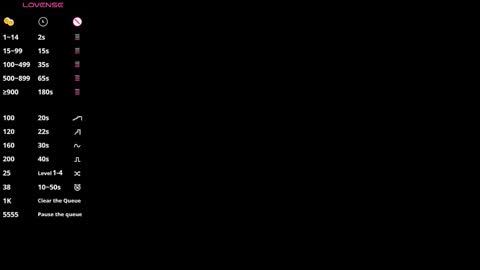 Gabriela Vargas online show from February 15, 7:51 am