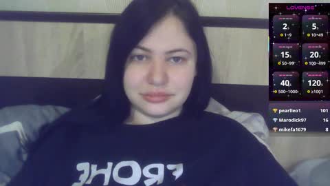 Eva online show from March 12, 3:27 pm