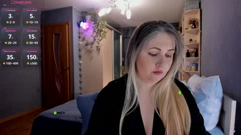  Lana  online show from January 2, 7:18 pm