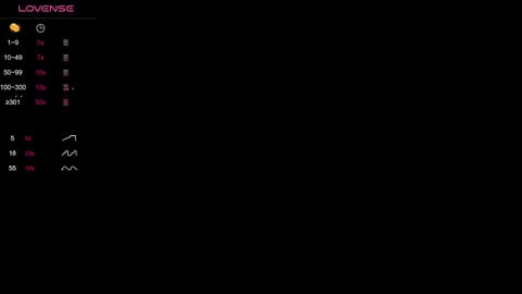 Nicole online show from February 27, 8:35 am