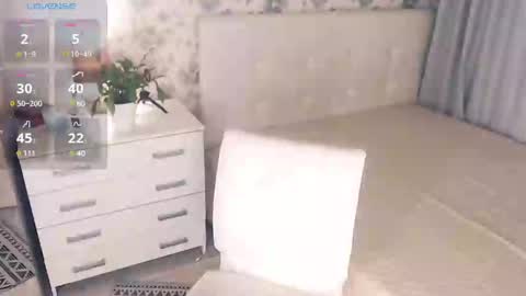 Helena Bonham online show from February 28, 5:04 am