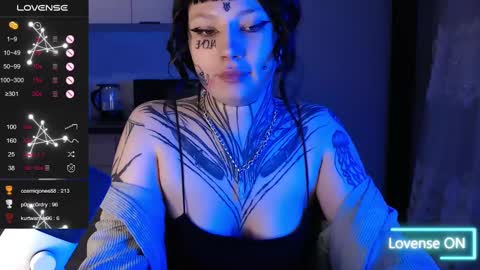 dirty Diana online show from February 18, 4:14 pm