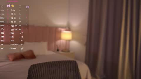 heynoirsam online show from March 21, 8:19 am