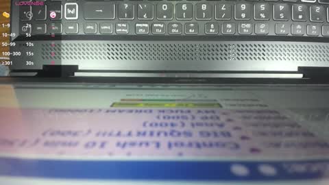 Allison online show from February 28, 5:55 am