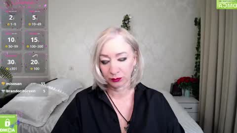 Irena online show from April 22, 9:55 pm