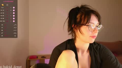 Snapshot of inner_bloom chatting on January 10, 2:55 pm inner_bloom online show from January 10, 2:55 pm