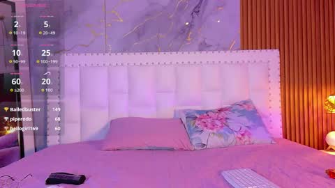 innocenthazel online show from April 21, 2:51 am