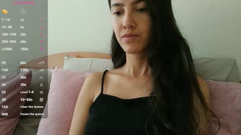 Laroa online show from January 8, 8:04 pm