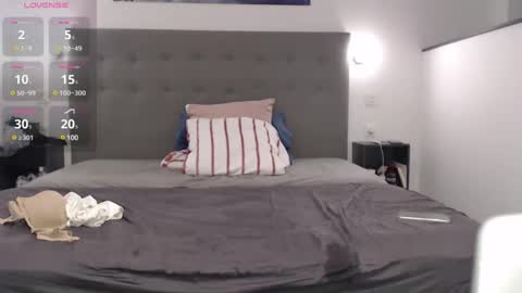 Izzy online show from March 6, 9:09 pm