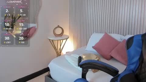 jessica_taylor_22 online show from February 14, 9:06 pm