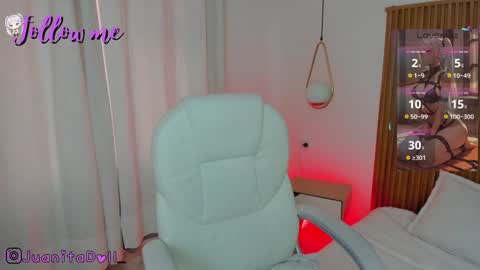 Juanita online show from February 4, 1:06 pm