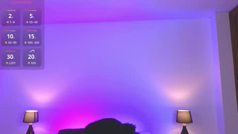 kasey online show from January 8, 6:14 pm