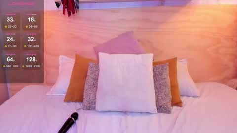 Kendall online show from November 21, 2:31 am