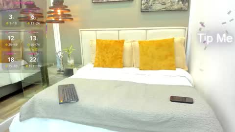 Kieran Derek online show from November 14, 4:14 am