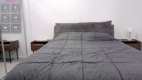 l4dyc4pricorn76 online show from April 20, 2:36 am