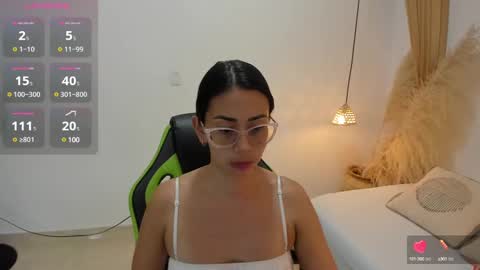 lakshmi_rai online show from March 11, 7:36 pm