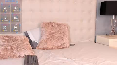 Snapshot of lanaevanss chatting on September 21, 5:00 am lana Evans online show from September 21, 5:00 am