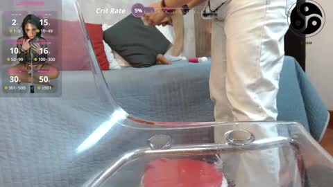 lincebdsm online show from February 18, 10:20 pm