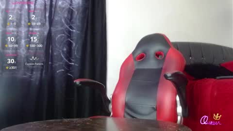 Misstress Martina  online show from April 8, 9:29 pm