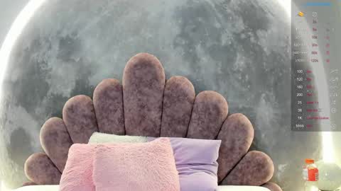 little_melanie online show from April 15, 7:58 pm