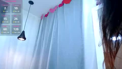 Lizzy hairy pussy online show from March 3, 9:05 pm