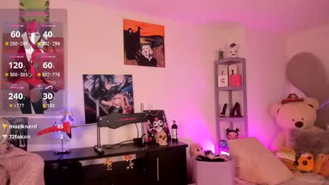 Lola Bunny online show from November 8, 4:37 am