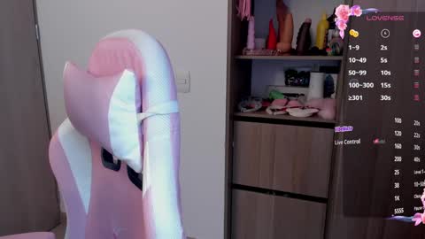 Snapshot of lollypetitte_ chatting on January 13, 4:07 am Lolly online show from January 13, 4:07 am