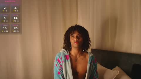   online show from April 23, 12:13 pm