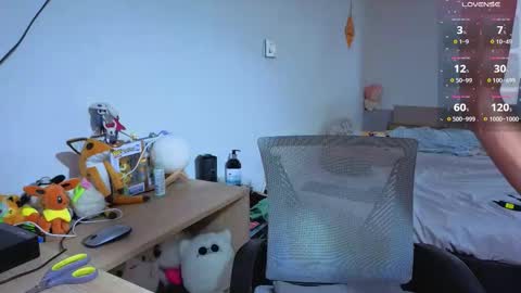 Lu Independent Model online show from January 12, 10:06 pm