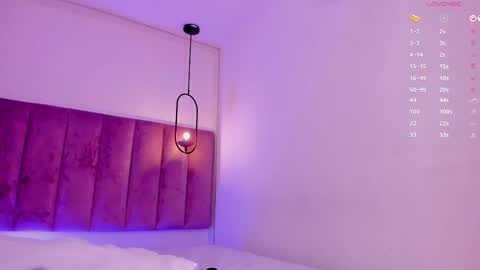 L U I S A online show from March 6, 10:36 pm