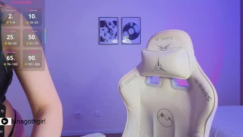 Luna online show from April 13, 4:50 am