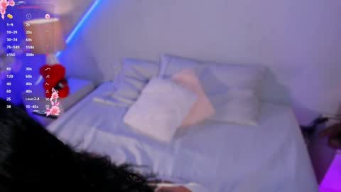 Malu Lopez online show from March 30, 5:02 pm