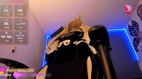 Mabel Candy  online show from November 7, 8:22 pm