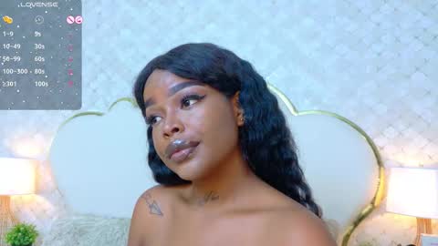 Madisson Lopez online show from February 15, 4:04 am