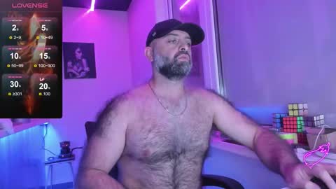 Snapshot of magabear chatting on October 8, 7:20 pm Magabear online show from October 8, 7:20 pm