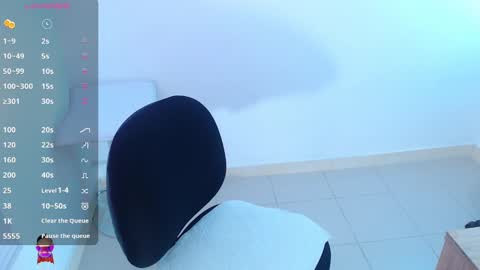 Maily online show from February 6, 12:15 pm