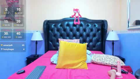 mara_summerr online show from December 5, 7:00 pm