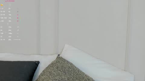 Maria Pettit online show from November 13, 11:24 am