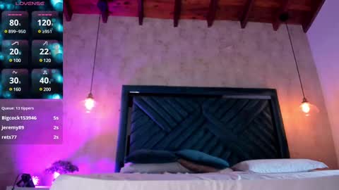 Snapshot of marttina_ruiz chatting on February 19, 2:01 am Martina online show from February 19, 2:01 am